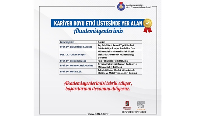 KSÜ’den 8 Bilim İnsanı “Dünyanın En Etkili Bilim İnsanları” Listesinde
