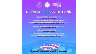 ÜNİDES 6. Dönem Sonuçları Açıklandı: KSÜ’den 5 Proje Destek Almaya