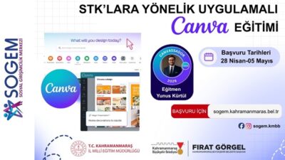 Büyükşehir Belediyesi, sivil toplum kuruluşlarının dijital dünyadaki etkinliğini artırmaya yönelik