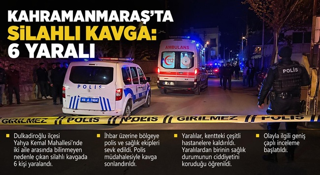 Kahramanmaraş’ta iki aile arasında çıkan silahlı kavgada 6 kişi yaralandı.