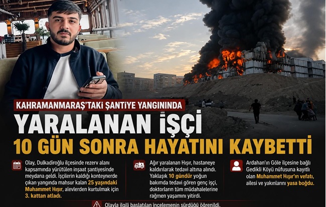 Kahramanmaraş’ta rezerv alanı kapsamında yürütülen inşaat çalışmalarında işçilerin kaldığı konteynerde