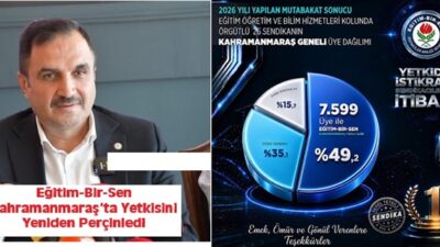 Eğitim-Bir-Sen ve Memur-Sen Kahramanmaraş İl Temsilcisi Mehmet Çetin, 2026 yılı