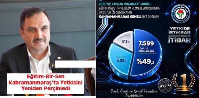 Eğitim-Bir-Sen ve Memur-Sen Kahramanmaraş İl Temsilcisi Mehmet Çetin, 2026 yılı