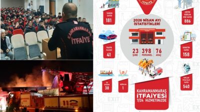 Büyükşehir İtfaiyesi, Nisan ayında 181 yangın, 41 trafik kazası, 38
