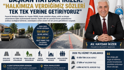BAŞKAN HAYDAR İKİZER: “HALKIMIZA VERDİĞİMİZ SÖZLERİ TEK TEK YERİNE GETİRİYORUZ”