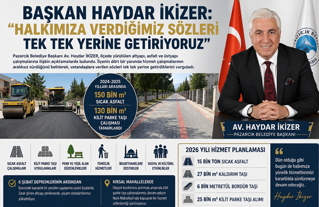 BAŞKAN HAYDAR İKİZER: “HALKIMIZA VERDİĞİMİZ SÖZLERİ TEK TEK YERİNE GETİRİYORUZ”