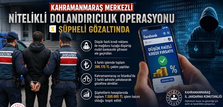 7,5 Milyonluk Dolandırıcılık Ağı Çökertildi Kahramanmaraş merkezli nitelikli dolandırıcılık operasyonunda,