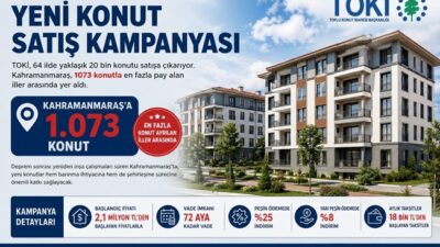 Toplu Konut İdaresi Başkanlığı (TOKİ) tarafından 64 ilde hayata geçirilecek