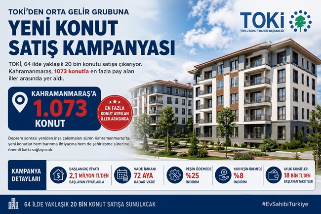 Toplu Konut İdaresi Başkanlığı (TOKİ) tarafından 64 ilde hayata geçirilecek
