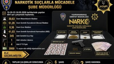Kahramanmaraş Emniyet Müdürlüğü Narkotik Suçlarla Mücadele Şube Müdürlüğü ekiplerince 19,