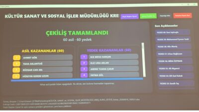 Onikişubat Belediyesi, 4-6 yaş arası çocuklara yönelik hazırladığı “Minik Kalpler
