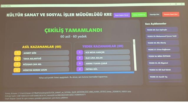 Onikişubat Belediyesi, 4-6 yaş arası çocuklara yönelik hazırladığı “Minik Kalpler
