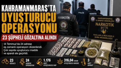 Kahramanmaraş Cumhuriyet Başsavcılığı koordinesinde “Uyuşturucu Madde Ticareti Yapmak” suçuna yönelik