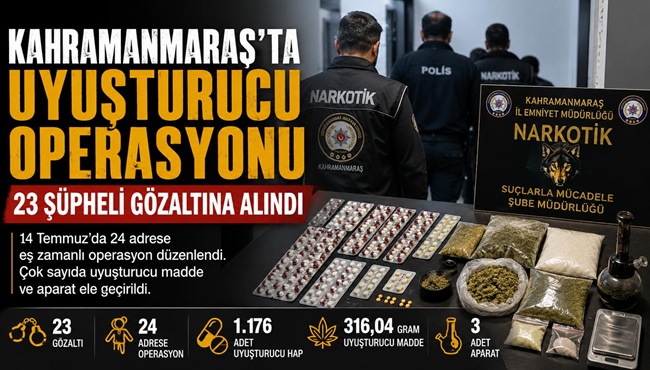 Kahramanmaraş Cumhuriyet Başsavcılığı koordinesinde “Uyuşturucu