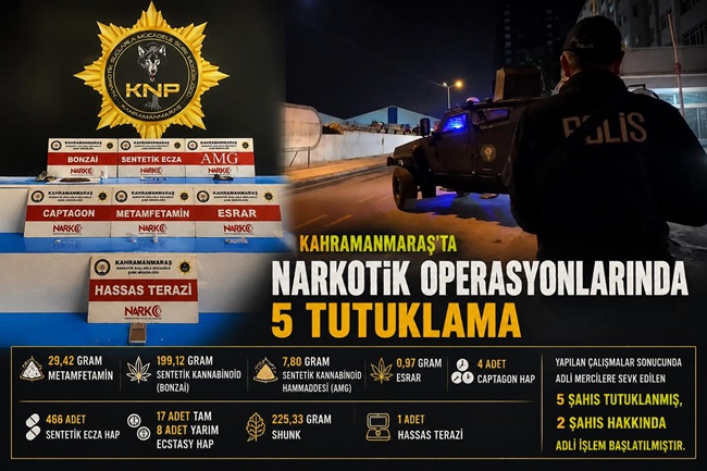 Kahramanmaraş Emniyet Müdürlüğü Narkotik Suçlarla