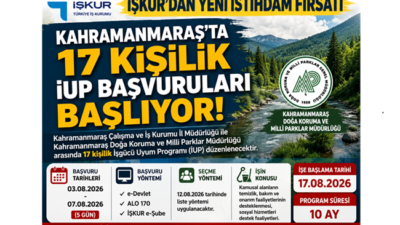 Kahramanmaraş Çalışma ve İş Kurumu (İŞKUR) İl Müdürlüğü ile Kahramanmaraş