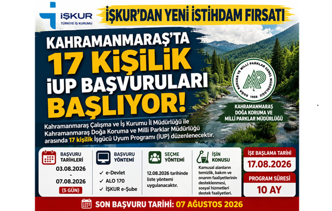 Kahramanmaraş Çalışma ve İş Kurumu (İŞKUR) İl Müdürlüğü ile Kahramanmaraş