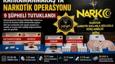 Kahramanmaraş Emniyet Müdürlüğü Narkotik Suçlarla Mücadele Şube Müdürlüğü ekiplerince 23,