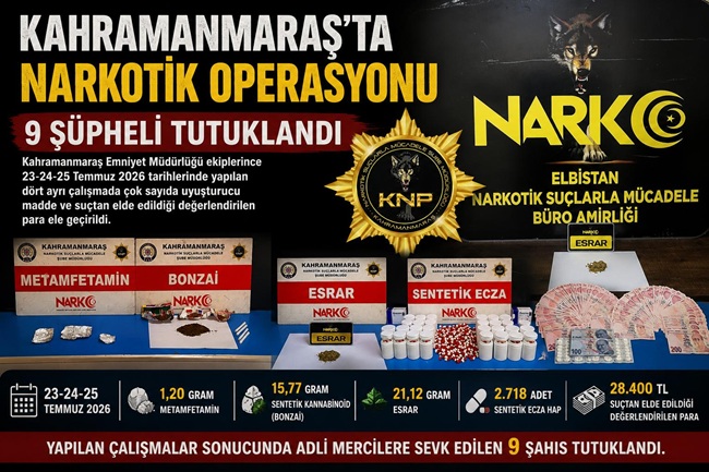 Kahramanmaraş Emniyet Müdürlüğü Narkotik Suçlarla Mücadele Şube Müdürlüğü ekiplerince 23,