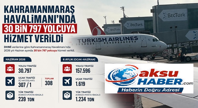 Kahramanmaraş Havalimanı 6 ayda 157