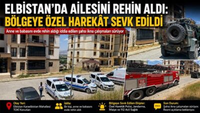 Kahramanmaraş’ın Elbistan ilçesinde bir kişinin anne ve babasını evde rehin
