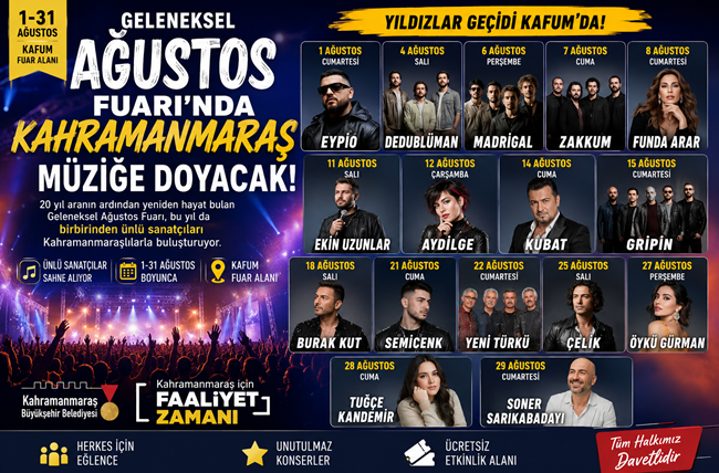 Büyükşehir Belediyesinin 20 yıl aranın