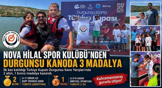 Kahramanmaraş’ta faaliyetlerini sürdüren Nova Hilal
