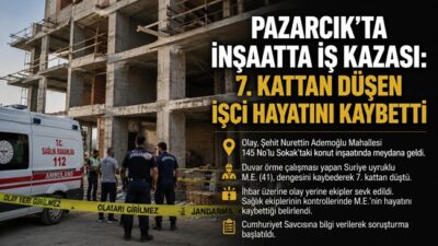 Kahramanmaraş’ta İnşaatta İş Kazası : 7. Kattan Düşen İşçi Hayatını