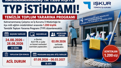 Kahramanmaraş Çalışma ve İş Kurumu İl Müdürlüğü ile ilçe milli