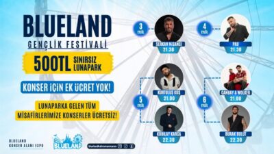 Bölgenin en büyük eğlence merkezi olan Blueland, 3-6 Eylül 2026