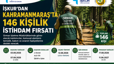 Kahramanmaraş Çalışma ve İş Kurumu (İŞKUR) İl Müdürlüğü ile Kahramanmaraş