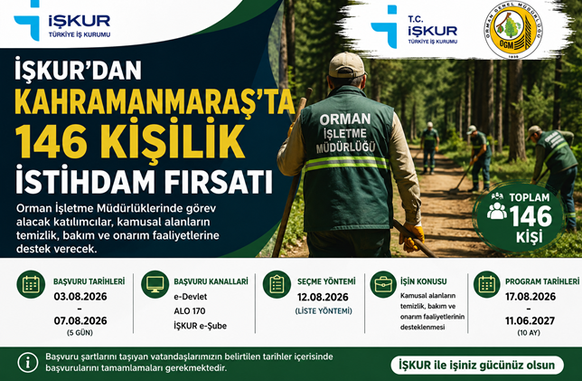 Kahramanmaraş Çalışma ve İş Kurumu