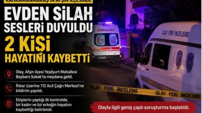 Kahramanmaraş’ın Afşin ilçesinde bir evden silah sesleri duyulması üzerine bölgeye
