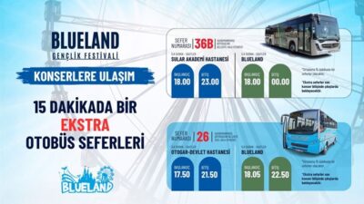 3-6 Eylül tarihleri arasında düzenlenecek Blueland Gençlik Festivali için ulaşım