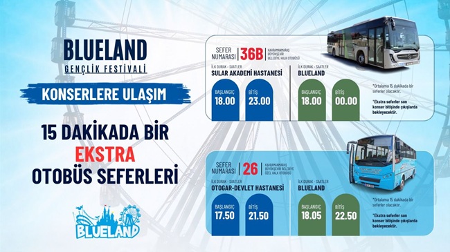 3-6 Eylül tarihleri arasında düzenlenecek