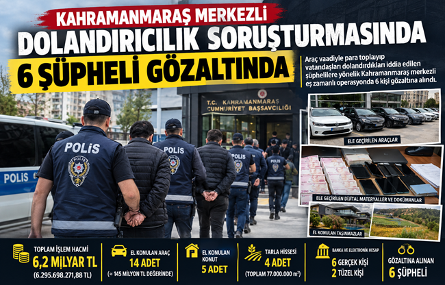 Kahramanmaraş merkezli yürütülen “Nitelikli Dolandırıcılık ve Özel Belgede Sahtecilik” soruşturması