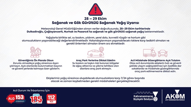 Büyükşehir Belediyesi Afet Koordinasyon Merkezi